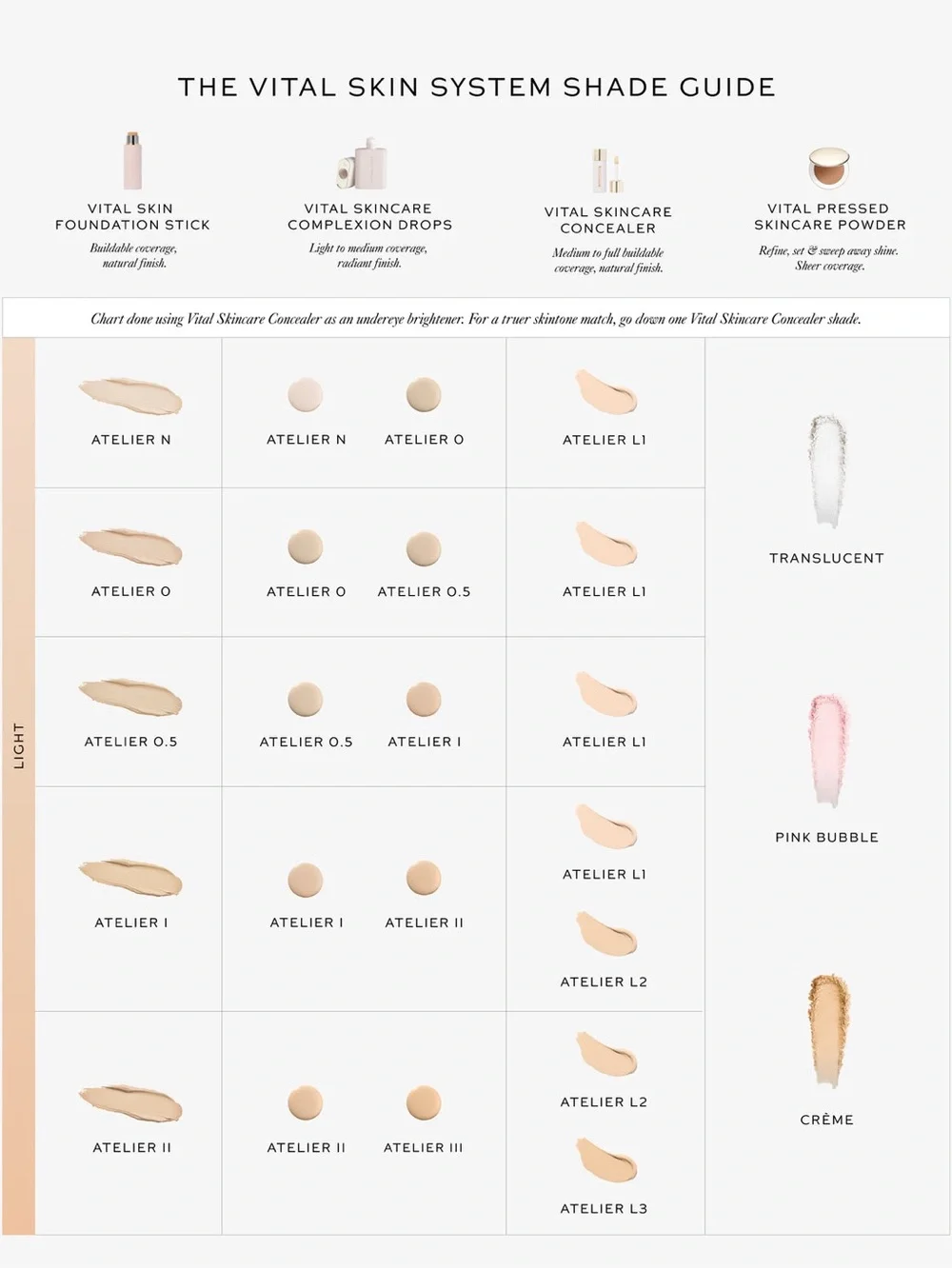 Westman Atelier Vital Skincare Complexion Drops — Atelier 0.5